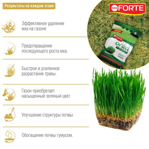 Удобрение Bona Forte для газона защита от мха Удобрение Bona Forte для газона защита от мха
